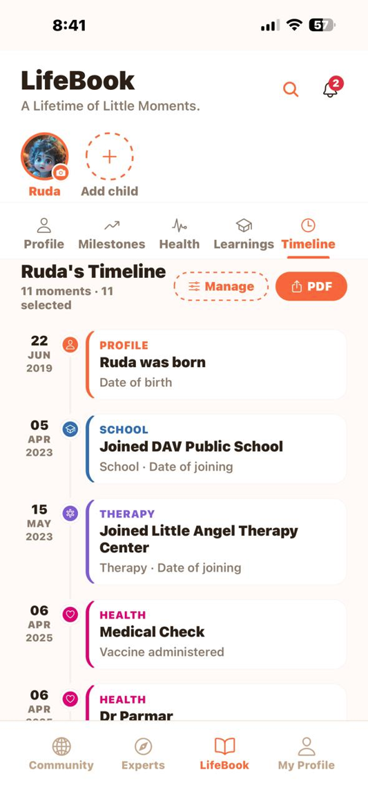 Timeline
